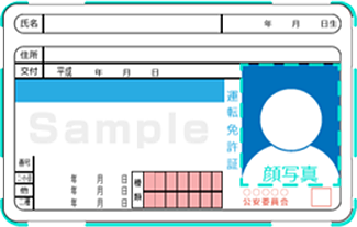 アプリで開設