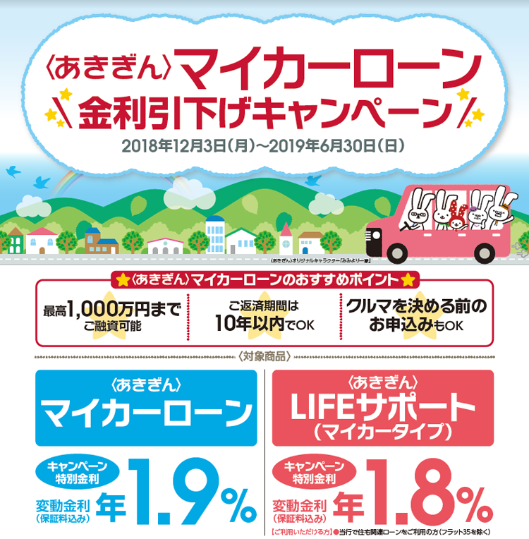 〈あきぎん〉マイカーローン金利引下げキャンペーン