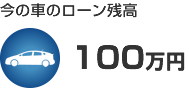 今の車のローン残高 100万円