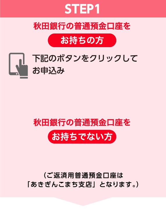STEP1　秋田銀行の普通預金口座をお持ちの方　下記のボタンをクリックしてお申込み