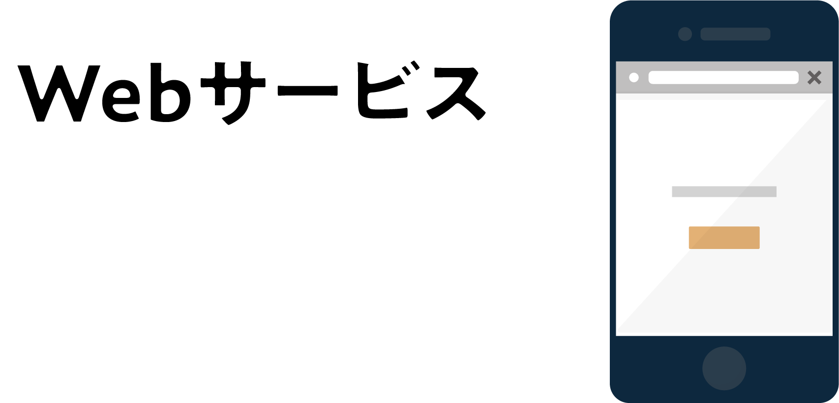 住所変更などのお手続きがスマホで完結！あきぎん Webサービス