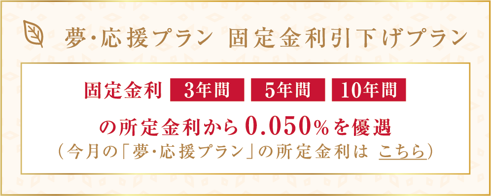 ローンさん専用ページ 新たに3社の地域金融機関で、Money Forward Xの『BANK APP