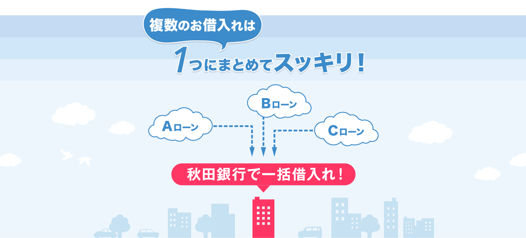 複数のお借入は1つにまとめてスッキリ！秋田銀行で一括借入れ！