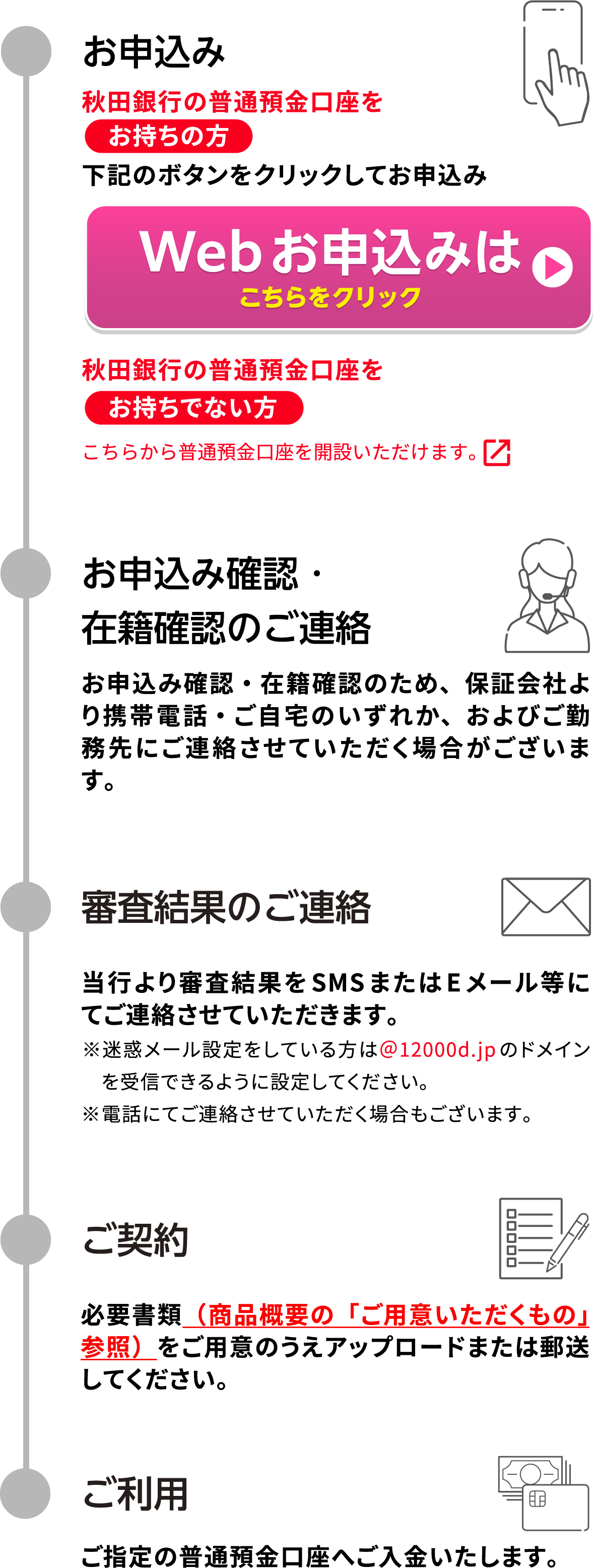 スマホ・PCでお申込み