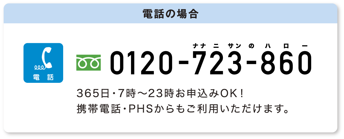 電話の場合｜0120-723-860