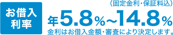 お借入利率：固定金利・保証料込 年5.8%〜14.8%（金利はお借入金額・審査により決定します。）