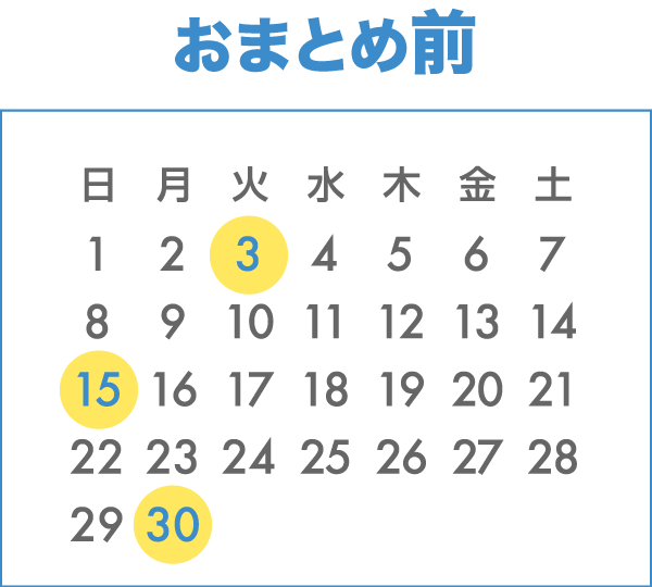 おまとめ前