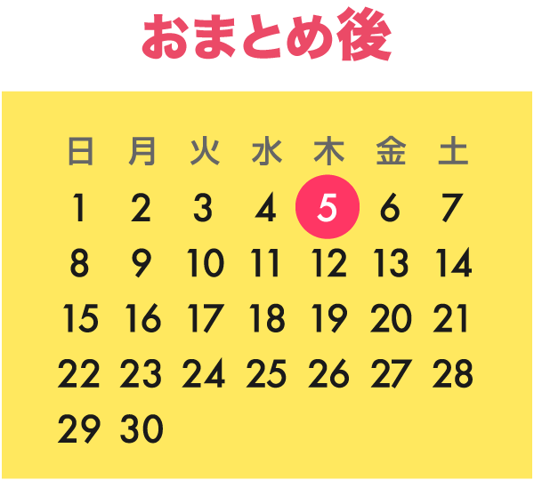 おまとめ後