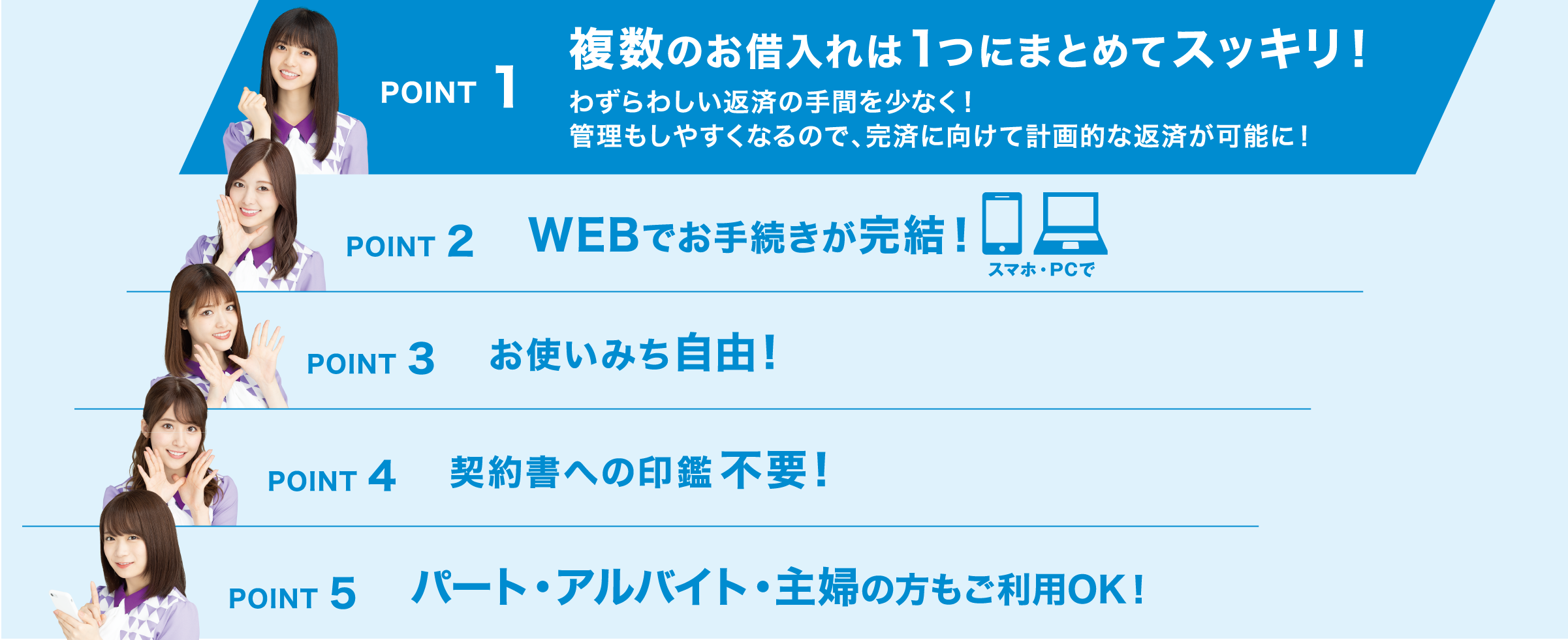 複数のお借入れは1つにまとめてスッキリ！｜わずらわしい返済の手間を少なく！管理もしやすくなるので、完済に向けて計画的な返済が可能に｜WEBでお手続きが完結！｜お使いみち自由！｜契約書への印鑑 不要！｜パート・アルバイト・主婦の方もご利用OK!