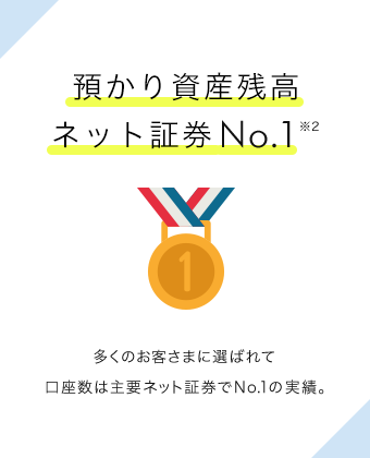 総合口座開設数No.1※2 多くのお客さまに選ばれて、口座数は主要ネット証券でNo.1の実績。