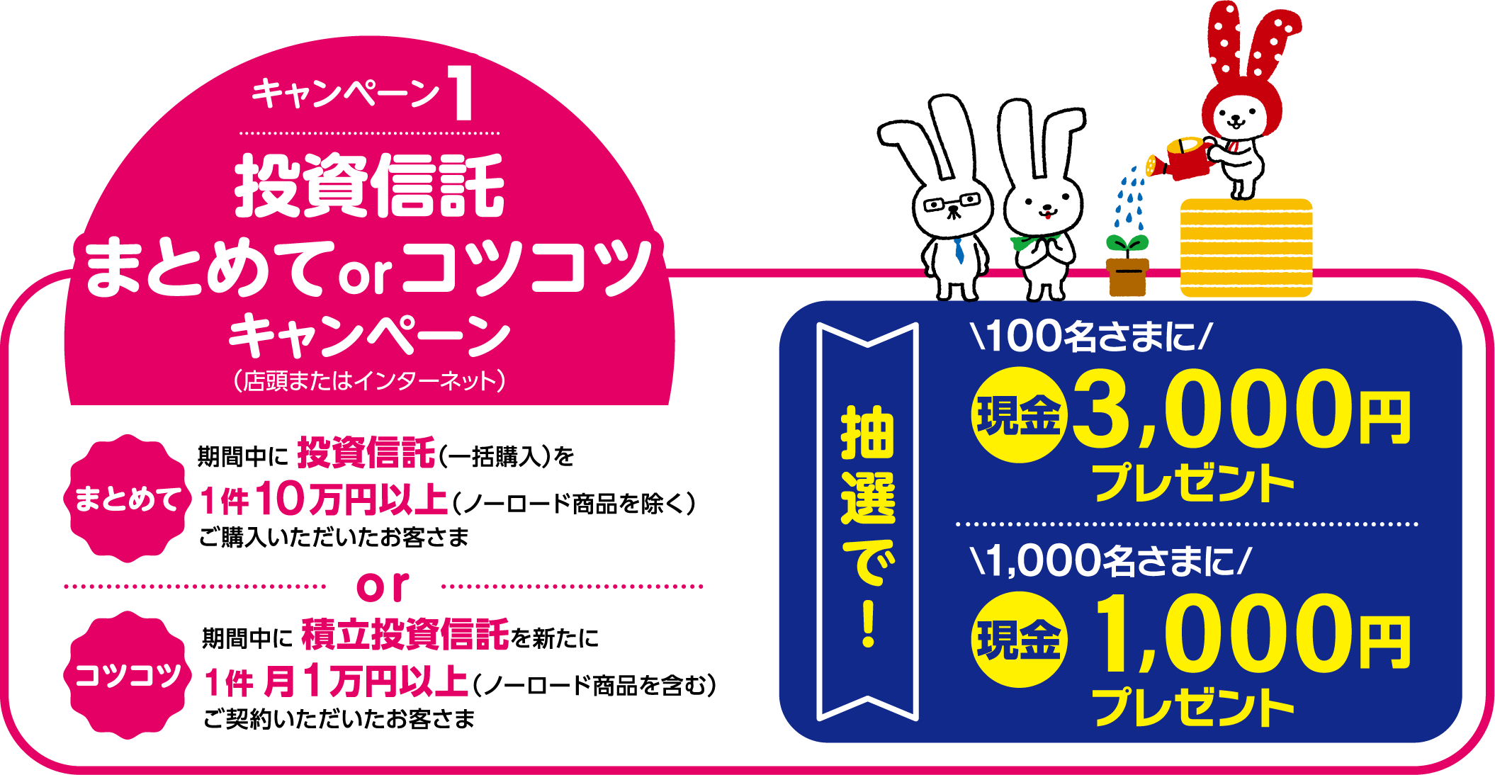 投資信託まとめてorコツコツキャンペーン