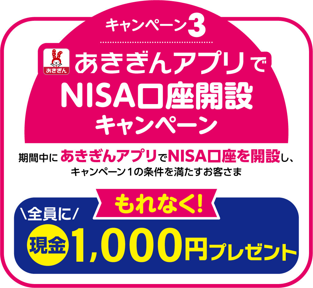 あきぎんアプリでNISA口座開設キャンペーン