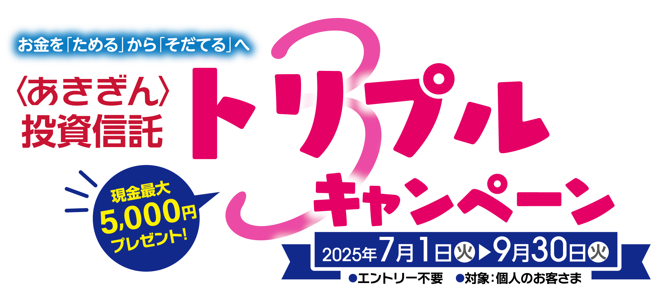 ＜あきぎん＞投資信託トリプルキャンペーン