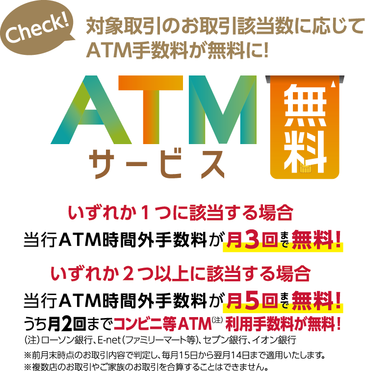 あきぎんアプリでスマートな日常をはじめようキャンペーン｜秋田銀行